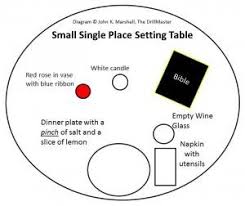 Pow Mia Table Setting The Drillmaster Fallen Soldier Table Pow Mia Memorial Day