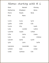 And no, we're not just talking about common names such as laura, linda, and layla. Unique Baby Girl Names That Begin With L Hno At