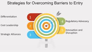 Selecting Strategies for Barriers