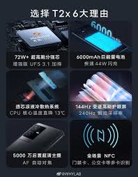 Mukul Sharma on Twitter: "vivo T2X ...