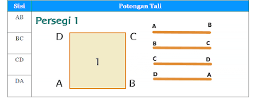 Maybe you would like to learn more about one of these? Lengkap Kunci Jawaban Halaman 72 73 75 79 Tema 8 Kelas 3 Sd Buku Siswa Tematik Pembelajaran 3 Pojok Edukasi