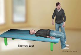 Pin On Pain Test
