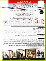 شقق وحدات الاسكان الاجتماعي الذي يتم تنفيذها في مدينة 6 أكتوبر، ومن المتوقع أن يتم تسليم هذه الشقق يونيو المقبل 2017، وهذه الوحدات تتكون من 90 متر. ÙƒÙ„ Ø§Ù„Ù…Ø¹Ù„ÙˆÙ…Ø§Øª Ø¹Ù† Ø§Ù„Ø¥Ø¹Ù„Ø§Ù† Ø§Ù„Ø¹Ø§Ø´Ø± Ù„ÙˆØ­Ø¯Ø§Øª Ø§Ù„Ø¥Ø³ÙƒØ§Ù† Ø§Ù„Ø§Ø¬ØªÙ…Ø§Ø¹ÙŠ