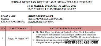 Jurnal,buku harian dan siklus akuntansi. Format Jurnal Kegiatan Guru Selama Siswa Belajar Di Rumah Websiteedukasi Com