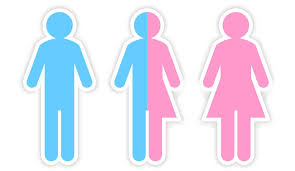 Range of gender identities that are not exclusively masculine. Wfmpride Que Es El Genero No Binario Nos Cuenta Melissa Mochulske Wfm W Radio Mexico