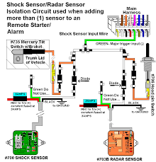 Still good for finding the power wires needed to hook up your car stereo. Installation Diagrams Remote Starter Install Video Click Here To View Our New Instructional Video Deluxe 500 Remote Starter Install Video Click Here To View Our Instructional Video Accessories T Harness To Rs 700 And Relay Pack Units T