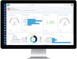Why leave things to chance? Salesforce Lighting Terat