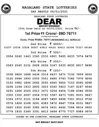 Nagaland State Lottery 06 01 21 Result 4 00 Pm In 2021 State Lottery Lottery Lottery Results