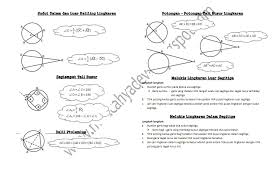 You can experience the version for other devices running on your device. Kumpulan Rumus Matematika Smp Kelas 7 Semester 2 Meteran M