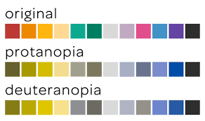 After all, if you close your eyes you will only see black, so that must be what totally blind people see. this is actually a very common misconception reinforced by the media and our own assumptions. What Do Colorblind People See The Color Blindness Affects By Iris Medium