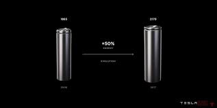 Batteries are complex creatures and exactly how long a tesla battery can last and the final costs whether that is replacement or refurbishment remains to be seen. Tesla Introduces New 4680 Battery Cell Claims 54 Percent Overall Range Boost Autoevolution