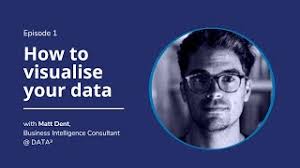 What Can You Do With Your Data?