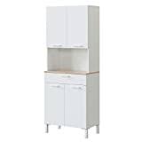 Buy ikea micke desk, white: Los Muebles Cocina Ikea Mas Baratos De 2020 Las20mejores Com