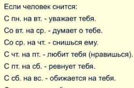 что означает если человек снится с воскресенья на понедельник S Voskresenya Na Ponedelnik Sny Chto Oznachayut Glawoman