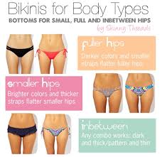 Skinny Threads Bikinis For Body Types Bottoms Body Types Bikinis Swimsuit For Body Type