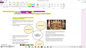 Hari ini, tewasnya sebuah empayar kebangaan umat melayu keseluruhannya. Aspek Kegemilangan Kesultanan Melayu Melaka Pembentukan Empayar Youtube