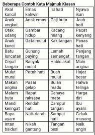 We did not find results for: Bahasa Melayu Tahun 5 Kata Warga Kelas 5 Alfarabi Facebook