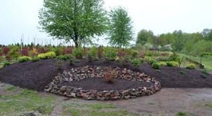 Check spelling or type a new query. Backyard Landscape Design Ideas What Plants To Use Where Mike S Backyard Nursery