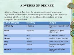 Adverb of degree modifying example extremely quite just almost very too enough adjective adjective verb Adverb Of Intensity Adverbs Degrees Tell Us About The Intensity Of Something Yourimagesmint