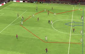 Dalam sepak bola, penjagaan yang dilakukan dengan ketat dan lawan tidak perlu ditinggalkan, ini adalah pola pertahanan sepak bola. Half Space Sebagai Ruang Strategis Dalam Sepak Bola Bagian 2 Fandom Id