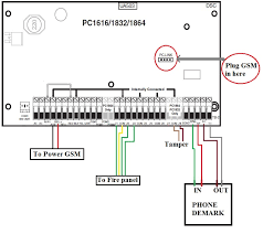 Smoke detector must be latching type (e.g., dsc fsa 410b series) to reset smoke detector, enter  7 2. Dsc 1832 Wiring Diagram Fusebox And Wiring Diagram Series Player Series Player Id Architects It