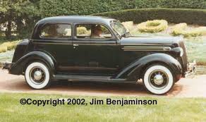 Image result for Middy Blue 1936 Plymouth