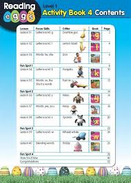 Reading eggs is the engaging literacy program designed to introduce reading and writing to early learners. Reading Eggs For Reading Fun At Home And More Sponsoredpost Redheaded Patti