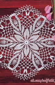 Pin De Rosa Mercedes Ramos Yamashita Em Szydelko Em 2020 Toalha Redonda De Croche Toalha De Linho Brincos De Croche