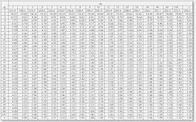 Learning Statistics Using R Sage Research Methods R448