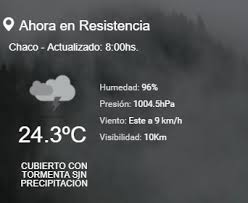 El Tiempo En Resistencia Eschaco Com Resistencia Chaco