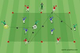Trêve de noël) was a series of widespread unofficial ceasefires along the western front of the first world war around christmas 1914. Passwege Offnen Und Nutzen Teil 2 Lustige Fussballspiele Fussballubungen Fussballtraining