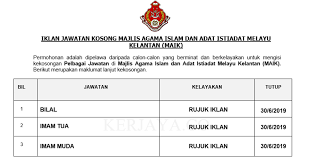 Jabatan hal ehwal agama islam kelantan, kompleks islam darulnaim, jalan sultan yahya petra,15200, kota bharu, kelantan phone: Jawatan Kosong Terkini Majlis Agama Islam Dan Adat Istiadat Melayu Kelantan Maik Kerja Kosong Kerajaan Swasta