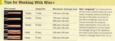30 Amp Wiring Gauge Wiring Diagram