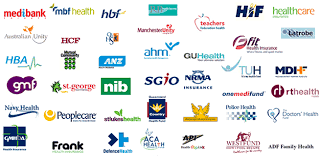 While some may have heard the terms, they may not understand their purposes. Private Health Funds Aasw Australian Association Of Social Workers