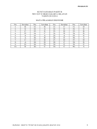 100 soal teori kejuruan tkj 2018. Jual Kunci Jawaban Un Smp 2017