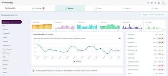 These products handle multiple social networks. 12 Best Sprout Social Alternatives For 2020 Fanbooster