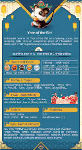 Pin On Events Festivals In China