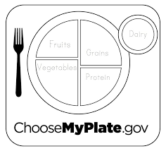 Myplateblackandwhitewithletters1 Jpg Group Meals Preschool Food Nutrition Activities