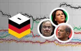 Dates for earliest possible election, with a minimum election period. German Election 2021 The New Statesman S Poll Tracker