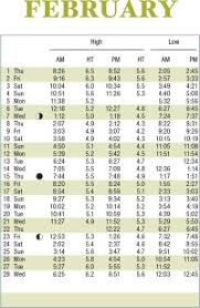 Star Chart February 2018 Solar Eclipse February 2018