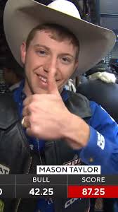 Mason Taylor takes home a Top 5 finish in Tucson to have momentum