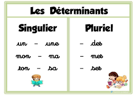 Epingle Par The Mind Is Wealth Sur Langue Francaise Langue Francaise France