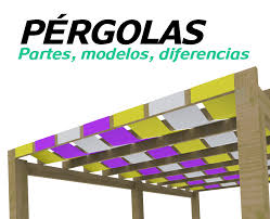Made in australia, vogue pergolas are a market leader in the. Tipos De Pergolas Partes Modelos Y Diferencias