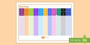 a4 place value support desk mat a4 place value support