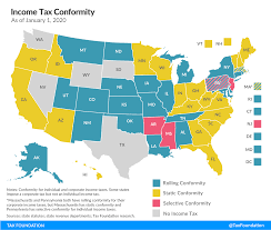 The ppp loan application portal is closed. Small Business Loan Forgiveness Will States Tax Sba Ppp Loans