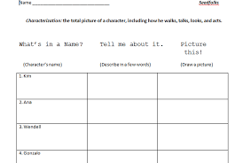 Seedfolks Characterization Chart