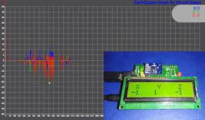 I grew up in california, and have had the fortune of experiencing every major earthquake in this state since i was born. Arduino Earthquake Detector Alarm Circuit Using Accelerometer