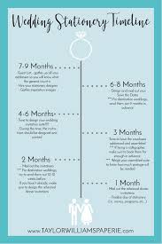 Wedding Stationery 101 Stationery Timeline Taylor Williams Paperie Design Wedding Stationery Wedding Stationery Timeline Sports Themed Wedding