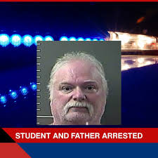 Martin County High School Archives