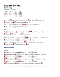 Tell Me If You Wanna Go Home Chords Ukulele Stand By Me Ben E King Http Myuke Ca Ukulele Chords Songs Ukulele Chords Ukulele Songs